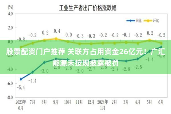 股票配资门户推荐 关联方占用资金26亿元！广汇能源未按规披露被罚